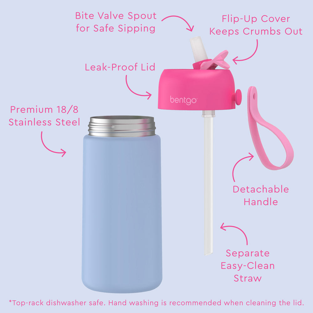 Bentgo Kids Stainless Steel Insulated Water Bottle (2-Pack) - Image 20