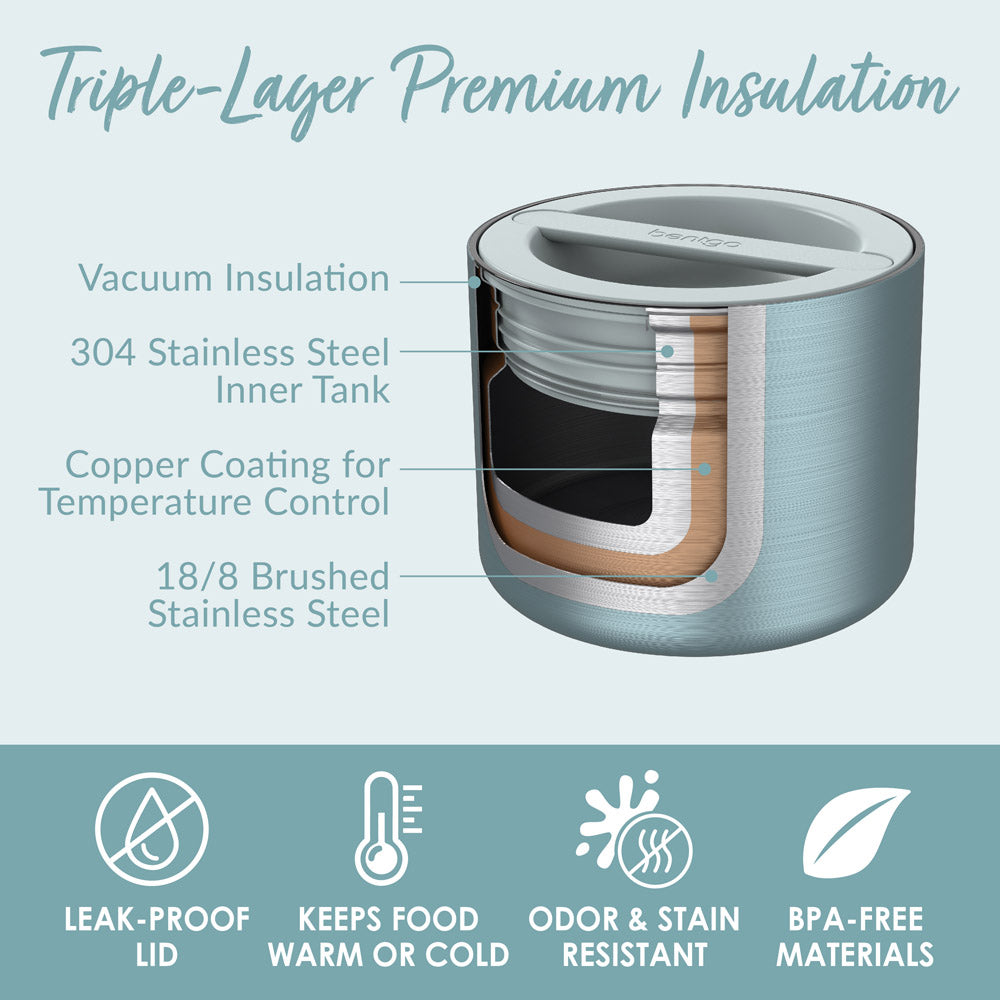 Bentgo Stainless Steel Insulated Food Container - Image 3
